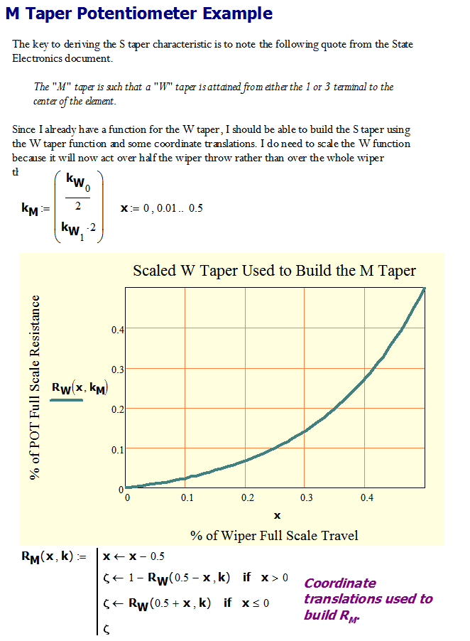 Sigmoid Potentiometer Taper Math Encounters Blog