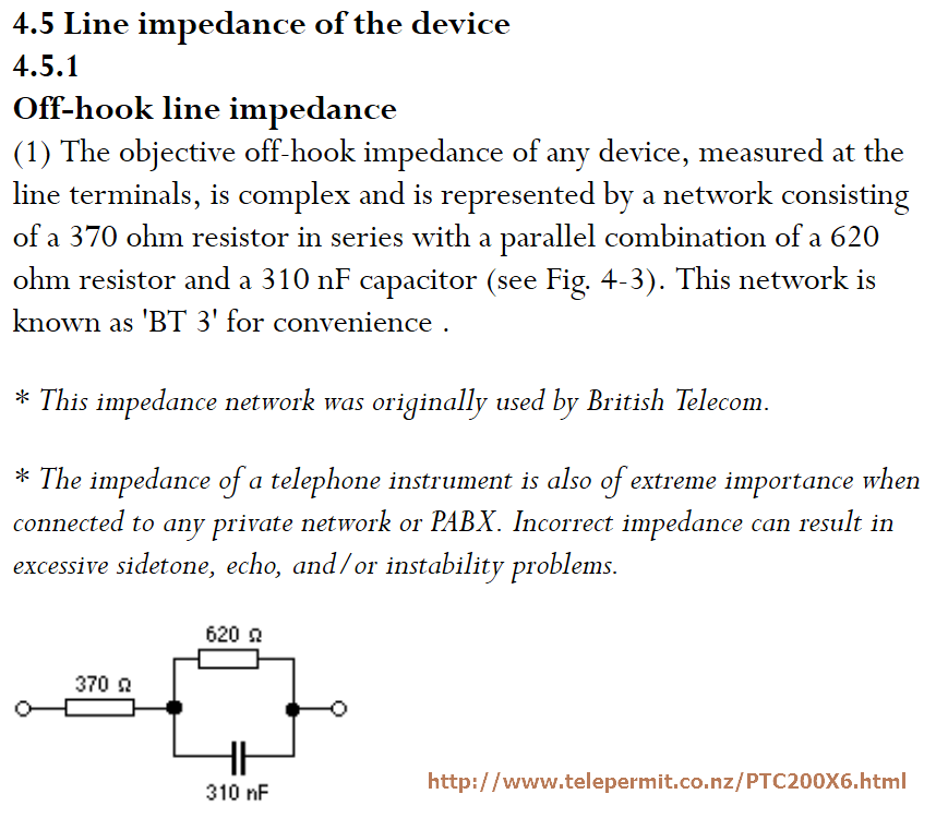 New Zealand Complex Phone Line Impedance | Math Encounters Blog