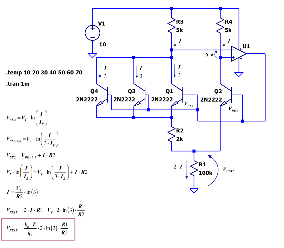 Temperature Sensing with a Bandgap Reference Math Encounters Blog