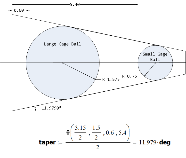 taper-measurement-using-gage-balls-math-encounters-blog