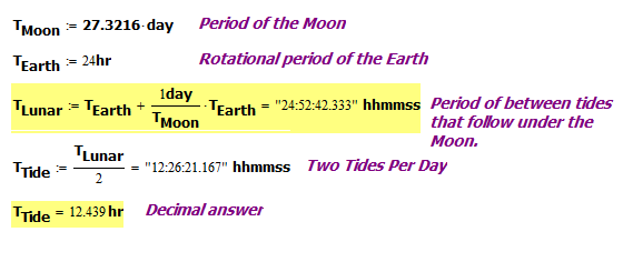 tidal-timing-math-encounters-blog