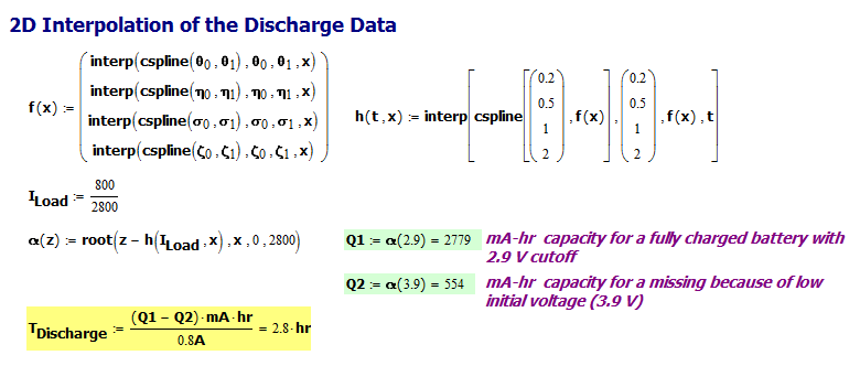 Worked Calculation Example of Lithium Battery Capacity Versus Load ...