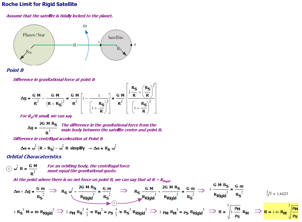 roche limit clandestiny or roche limit