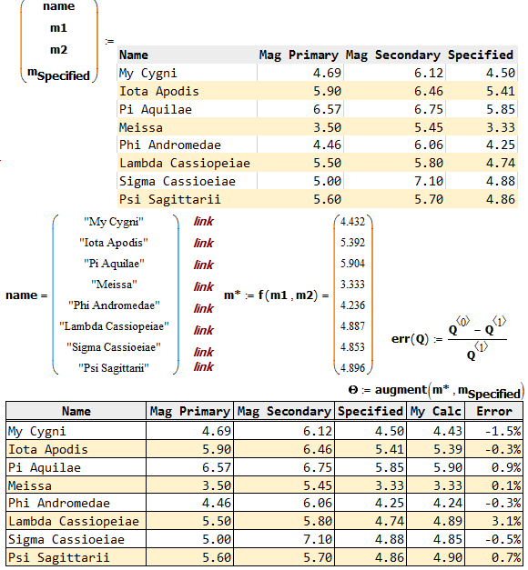 Apparent Visual Magnitude Of Binary Stars | Math Encounters Blog