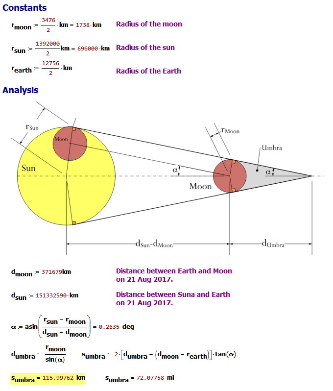 Figure 3 My Totality Path Width Calculation. Math Encounters Blog